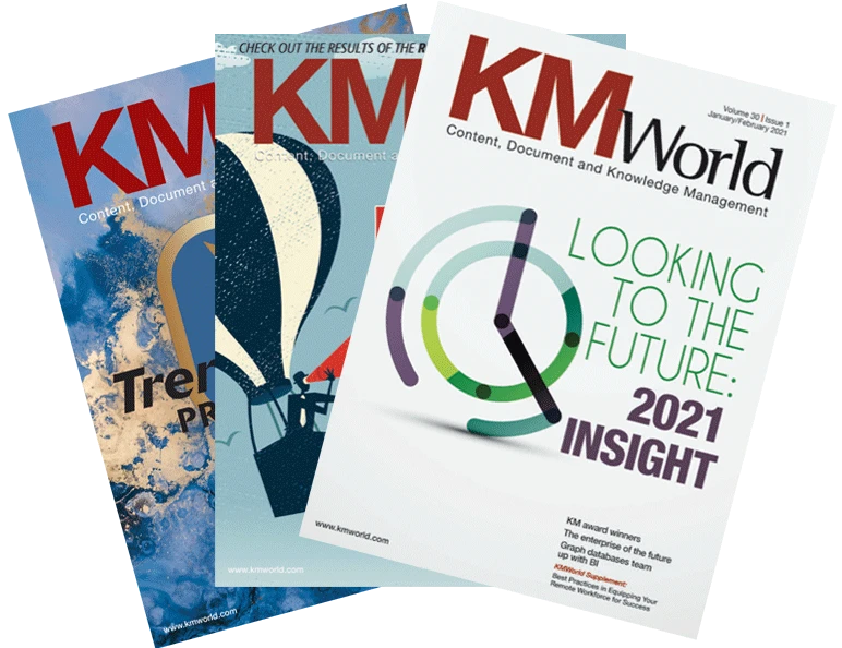KMWorld Covers