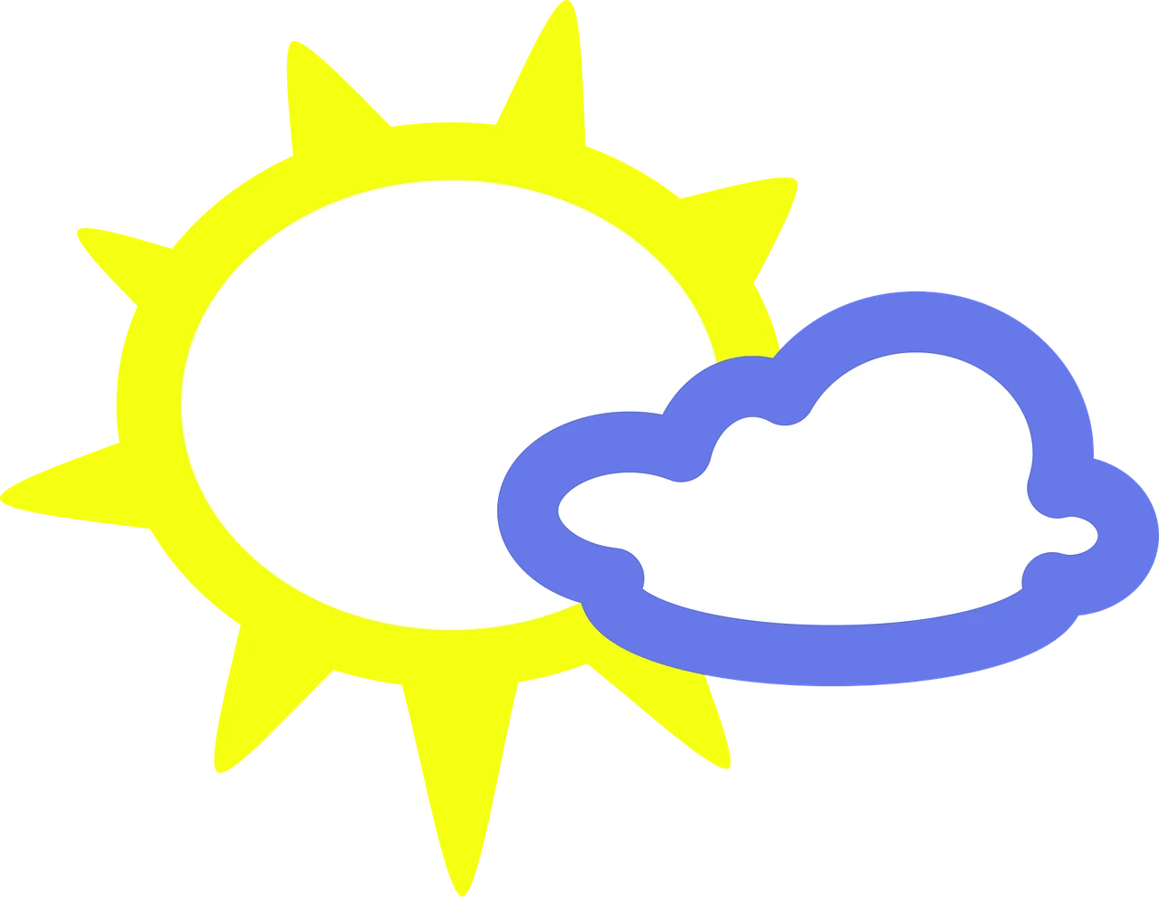 Cloud Workload Security: Which solution is best?