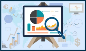Malaysia Deep Learning Chipset Market Size 2020 Growth Rate by Applications, Product Type and Future Forecast 2027